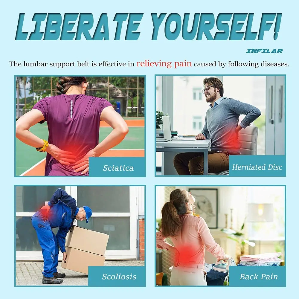 SPINEFLEX PRO - Brace For Back Pain